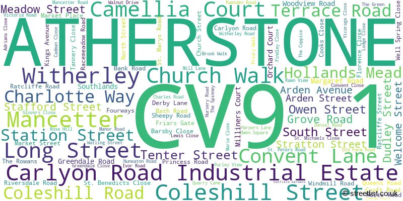 A word cloud for the CV9 1 postcode